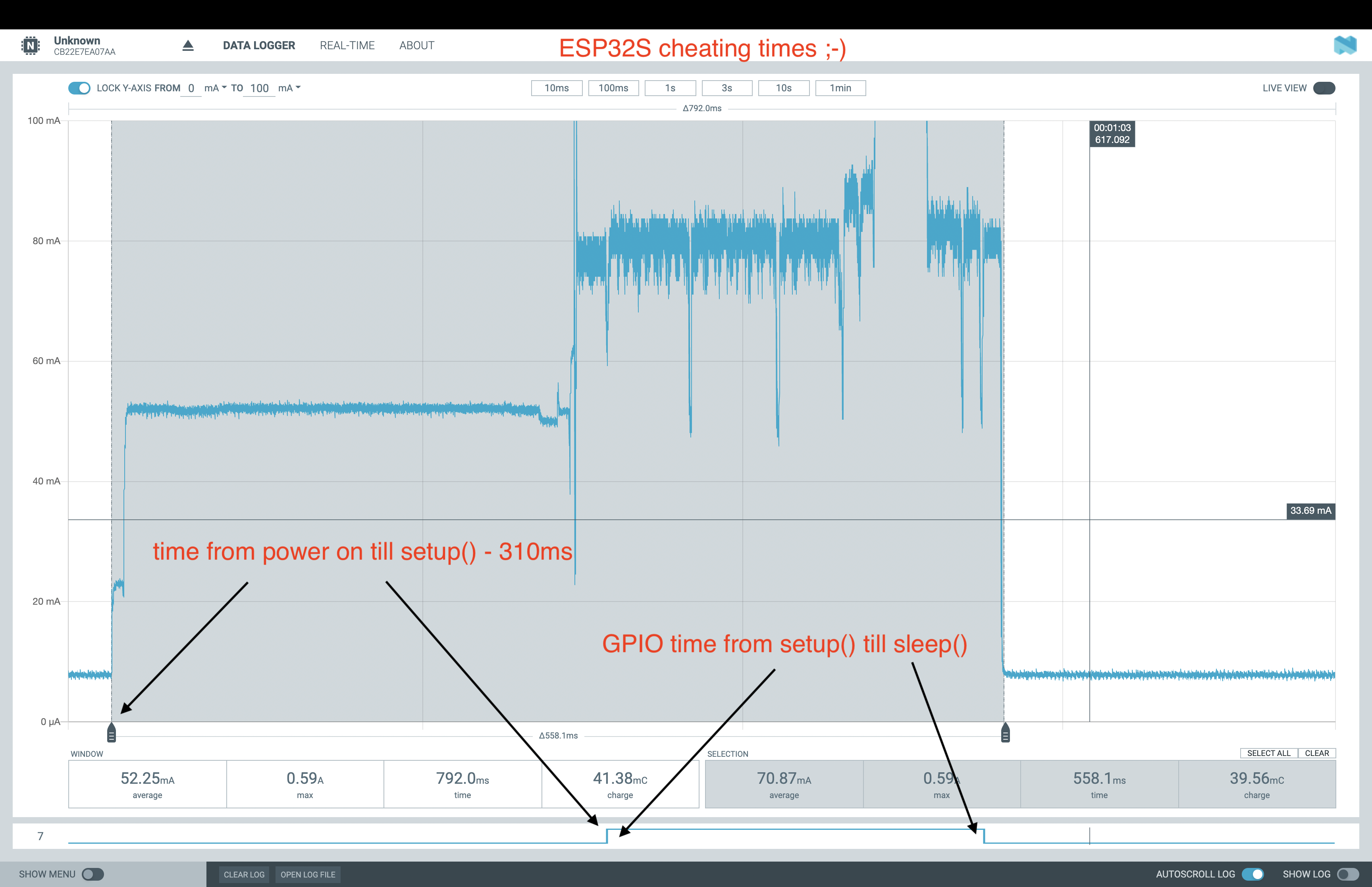 esp32s